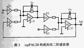 ispPAC10在系统可编程模拟器及其应用,第4张