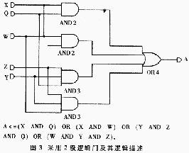 VHDL设计中电路简化问题的探讨,第3张
