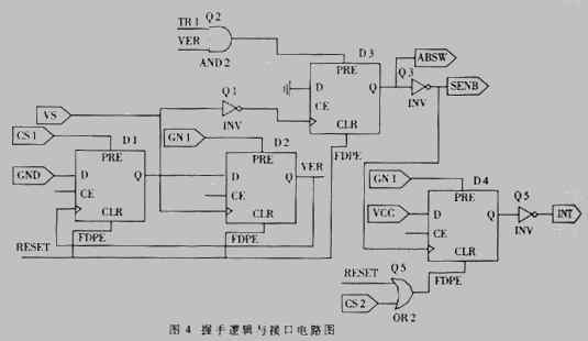 基于ＦＰＧＡ技术的新型高速图像采集,第5张