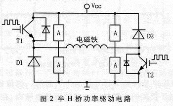 数字悬浮控制系统中的降噪方法及FPGA实现,第3张