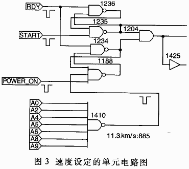 智能延迟触发产生器的设计,第4张