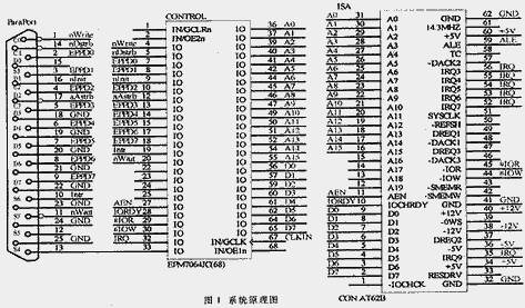 用增强并口ＥＰＰ协议扩展计算机的ＩＳＡ接口,第2张