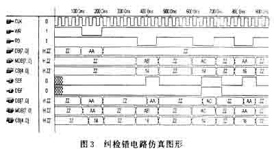 基于CPLD的容错存储器的设计实现,第7张