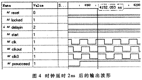 基于FPGA的毫米波多目标信号形成技术的研究,第5张