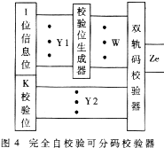 容错系统中的自校验技术及实现方法,t4.gif (8902 字节),第49张