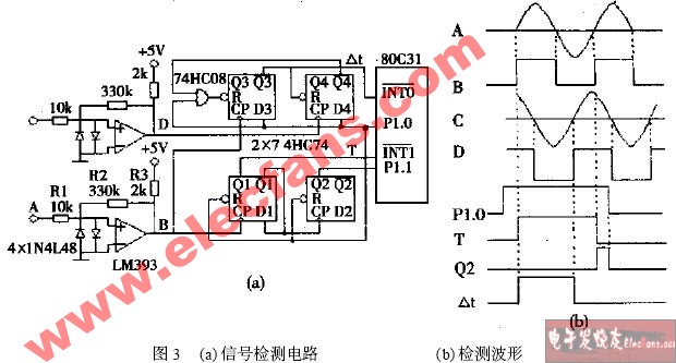 信号检测电路,第2张