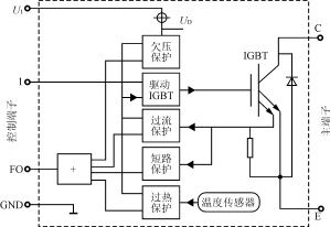 通用VVVF变频器的原理图,第2张