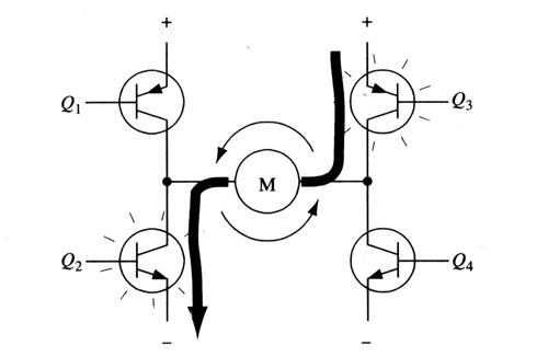 H桥式电机驱动电路的工作原理,第4张