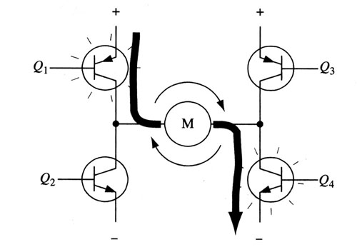 H桥式电机驱动电路的工作原理,第3张