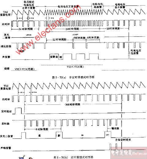 A5349定时器型式时序电路图,第2张