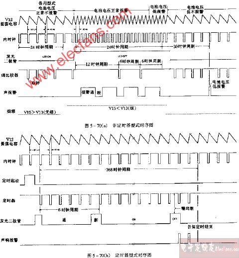 A5349非定时器型式时序电路图,第2张