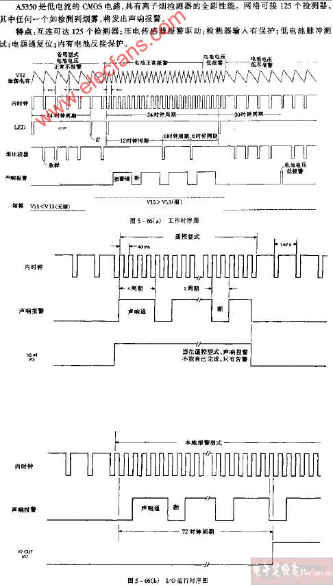 A5350 IO运行时序电路图,第2张