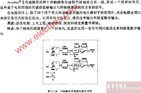 AccStarⅡ双轴倾角传感器电路方块电路图,第2张