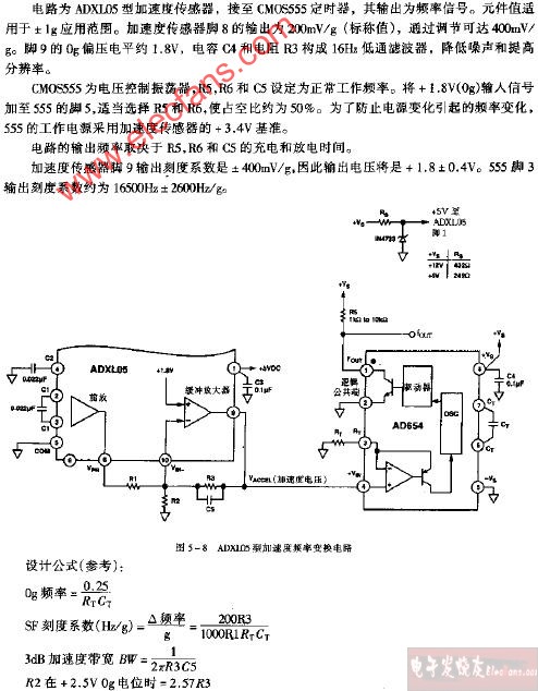 ADX105型加速度频率变换电路图,第2张