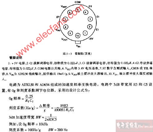 ADXL50管脚电路图,第2张