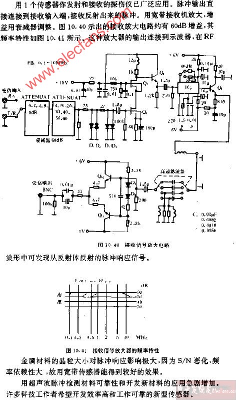 接收信号放大电路图,第2张