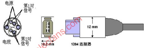 IEEE1394电缆结构与连接器,第2张