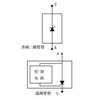 LED开路保护器,第3张