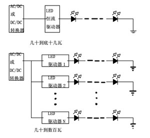 LED开路保护器,第2张