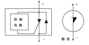 LED开路保护器,第8张