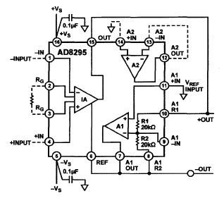 AD8295差分输出最少元件连接图电路图,第2张