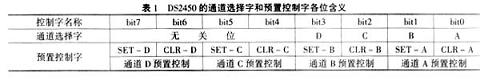 DS2450转换器的接口设计原理,第3张