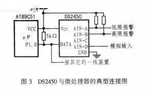 DS2450转换器的接口设计原理,第5张