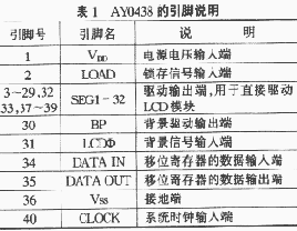 32段LCD驱动器AY0438及其与单片机的接口设计,第3张