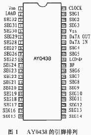32段LCD驱动器AY0438及其与单片机的接口设计,第2张