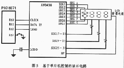 32段LCD驱动器AY0438及其与单片机的接口设计,第7张