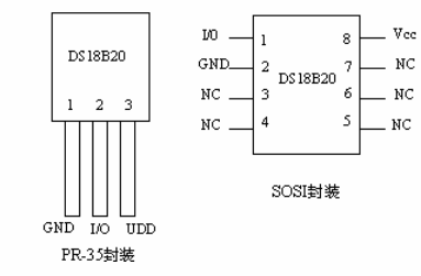 SPMC65P2404A在智能测温系统中的应用,第4张