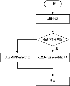 SPMC65P2408A在双mic辨识方向中的应用,第7张