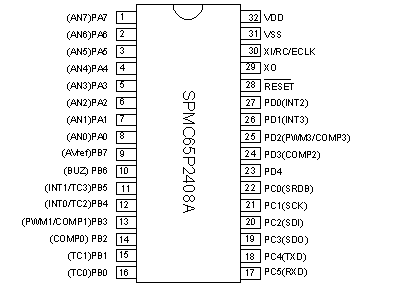 SPMC65P2408A在电冰箱中的应用,第11张