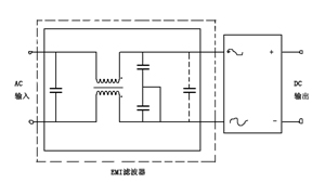 开关电源的纹波和噪声,第16张