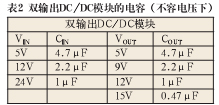 开关电源的纹波和噪声,第20张