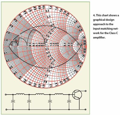 怎样利用实用的方法构建C类功率放大器,如何利用实用的方法构建C类功率放大器,第11张