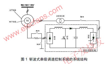 高频斩波式串级调速系统分析,交流调速系统 www.elecfans.com,第2张