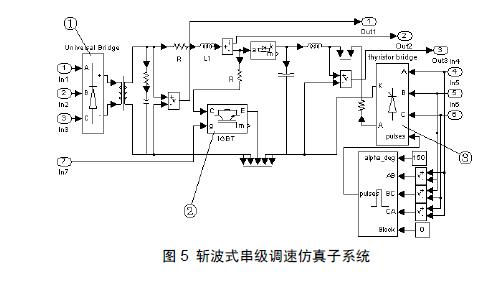 高频斩波式串级调速系统分析,第10张