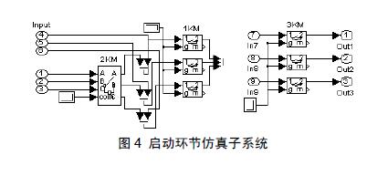 高频斩波式串级调速系统分析,第9张