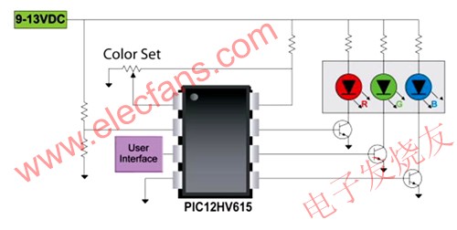 LED产生色度漂移的解决方案,简单的白光LED系统范例 www.elecfans.com,第2张