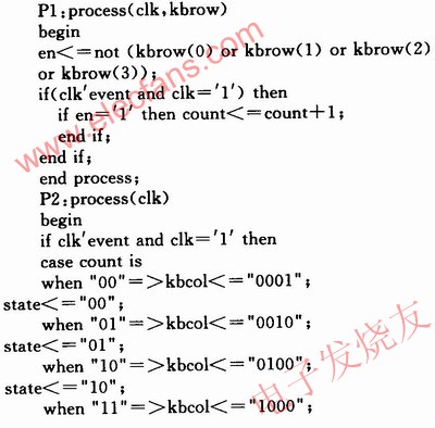 基于VHDL的矩阵键盘及显示电路设计,第4张