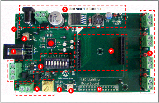 dsPIC33设计的GS系列DSC数字LED照明技术,第2张