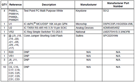 dsPIC33设计的GS系列DSC数字LED照明技术,第13张