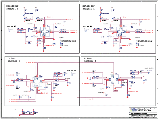 LatticeECP3设计的FPGA视频协议开发技术,第18张