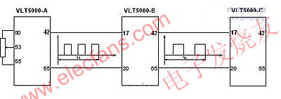 丹佛斯VLT5000系列变频器多台电机联动的实现,系统组成及原理 www.elecfans.com,第2张