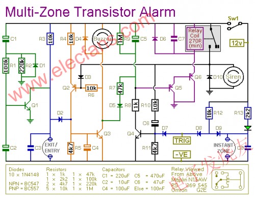 如何建立一个可扩展的基于晶体管的防盗报警器,示意图 www.elecfans.com,第2张