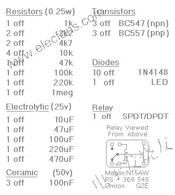 如何建立一个可扩展的基于晶体管的防盗报警器,材料清单 www.elecfans.com,第4张