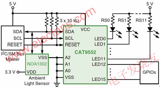 LED控制应用及其对驱动控制方案要求,CAT9552典型应用电路图 www.elecfans.com,第5张