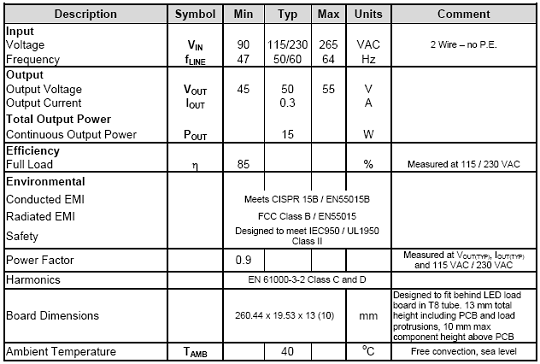 LNK403-409EG设计的带TRIAC调光LED驱动技术,第6张