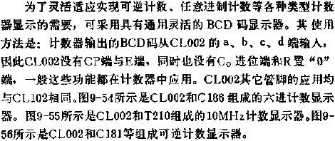 CL002 BCD码显示器的应用线路图,第2张